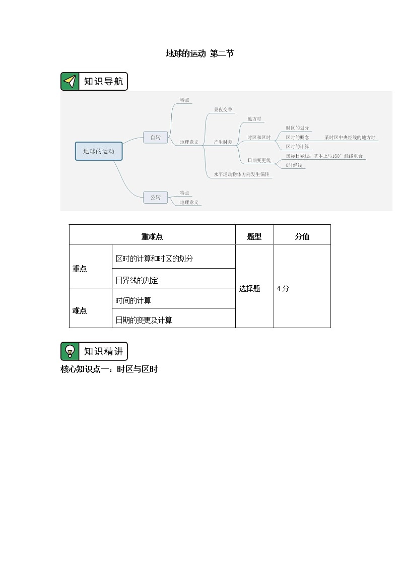 选择性必修1 第一章 地球的运动 第二节2 学案01