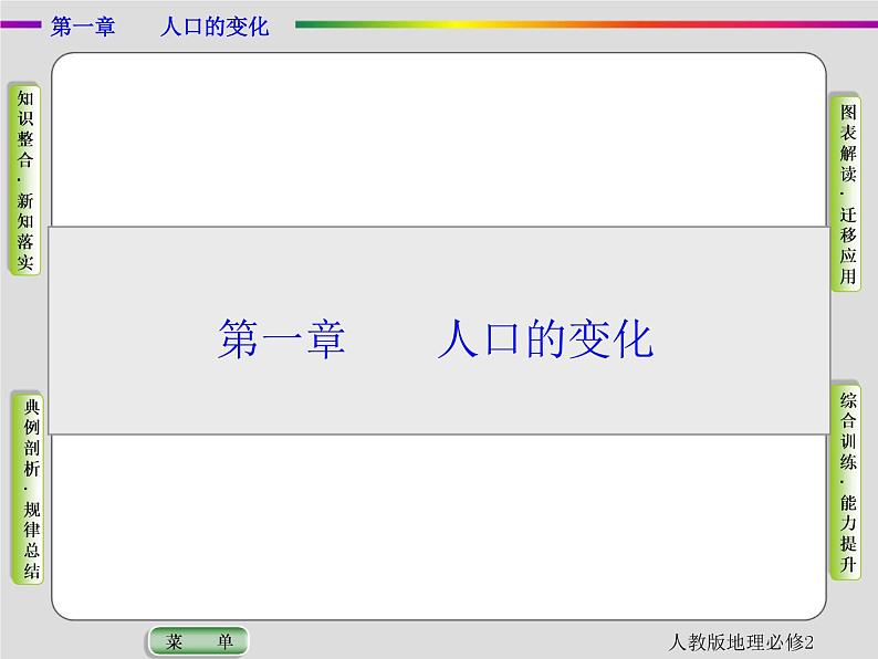 人教版地理必修2第一章人口的变化第1节 PPT课件+同步练习01