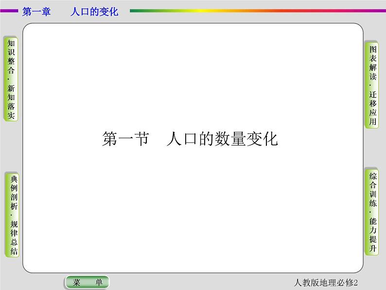 人教版地理必修2第一章人口的变化第1节 PPT课件+同步练习02