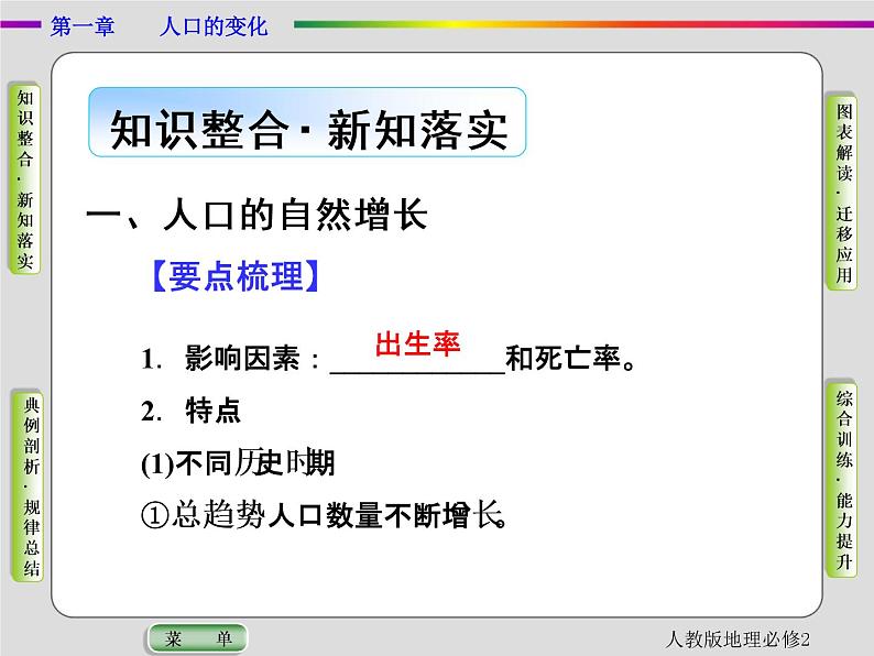 人教版地理必修2第一章人口的变化第1节 PPT课件+同步练习04