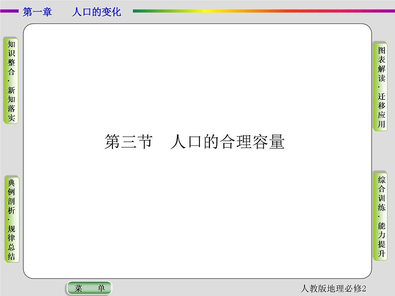 人教版地理必修2第一章人口的变化第3节 PPT课件+同步练习01