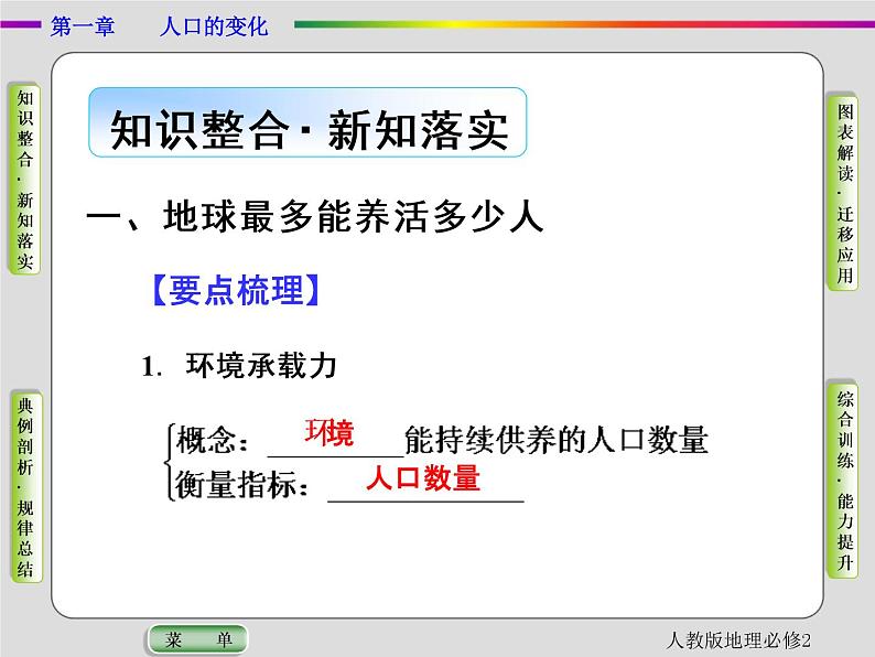 人教版地理必修2第一章人口的变化第3节 PPT课件+同步练习03