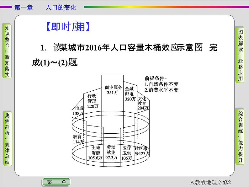 人教版地理必修2第一章人口的变化第3节 PPT课件+同步练习08