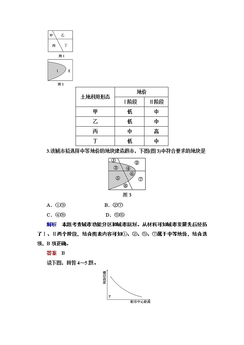 人教版地理必修2第二章城市与城市化第1节 PPT课件+同步练习02