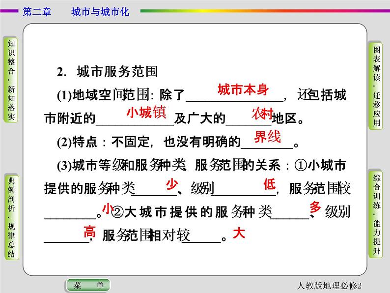 人教版地理必修2第二章城市与城市化第2节 PPT课件+同步练习04