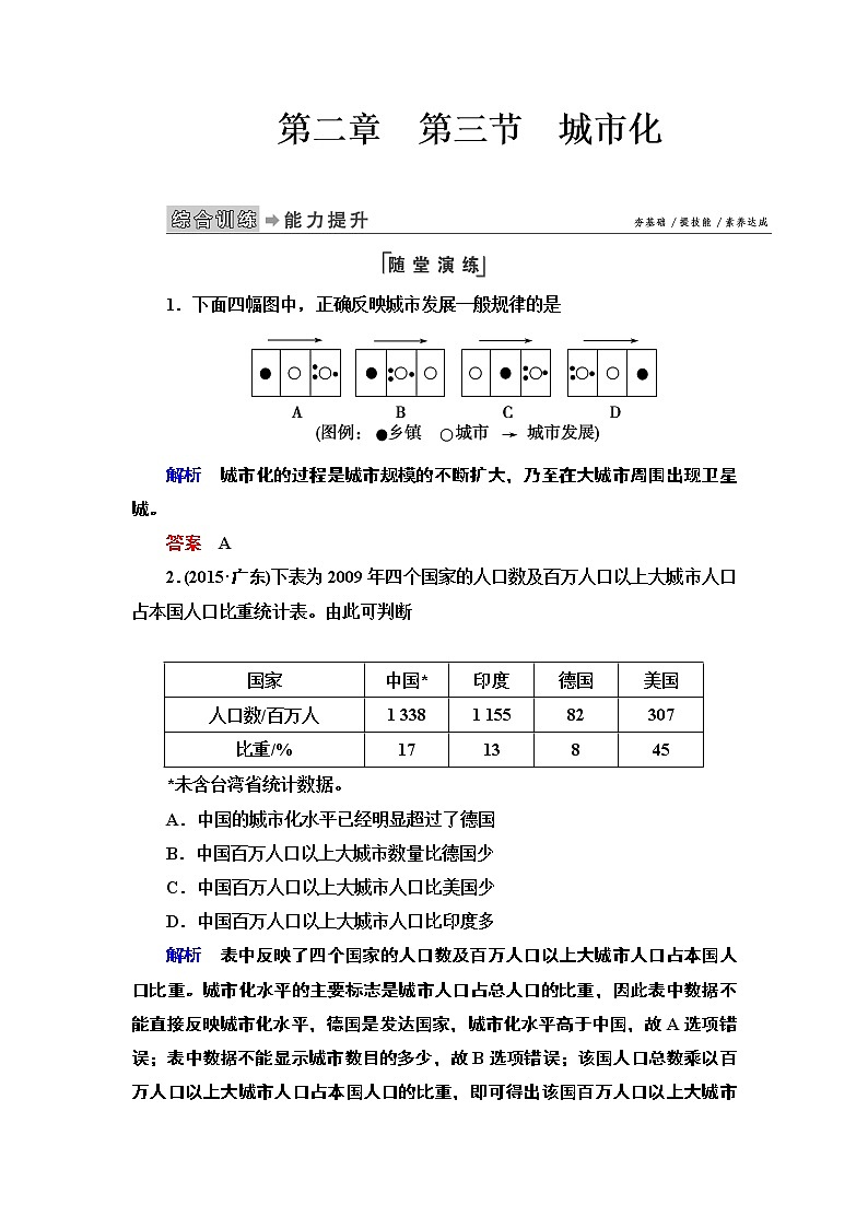 人教版地理必修2第二章城市与城市化第3节 PPT课件+同步练习01