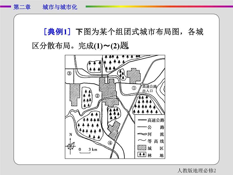 人教版地理必修2第二章城市与城市化章末 PPT课件+练习07