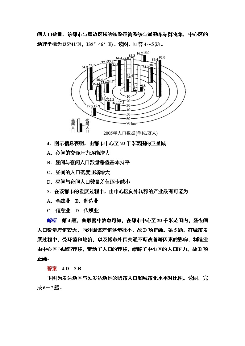 人教版地理必修2第二章城市与城市化章末 PPT课件+练习02