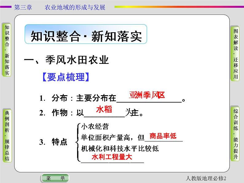 人教版地理必修2第三章农业地域的形成与发展第2节 PPT课件+同步练习03