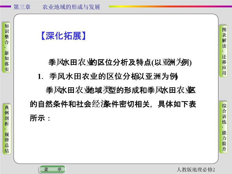 人教版地理必修2第三章农业地域的形成与发展第2节 PPT课件+同步练习04