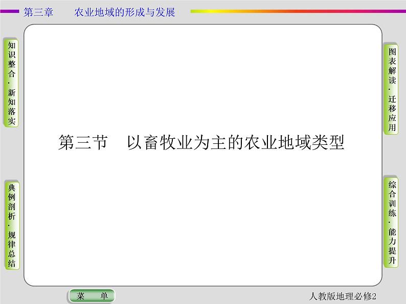 人教版地理必修2第三章农业地域的形成与发展第3节 PPT课件+同步练习01