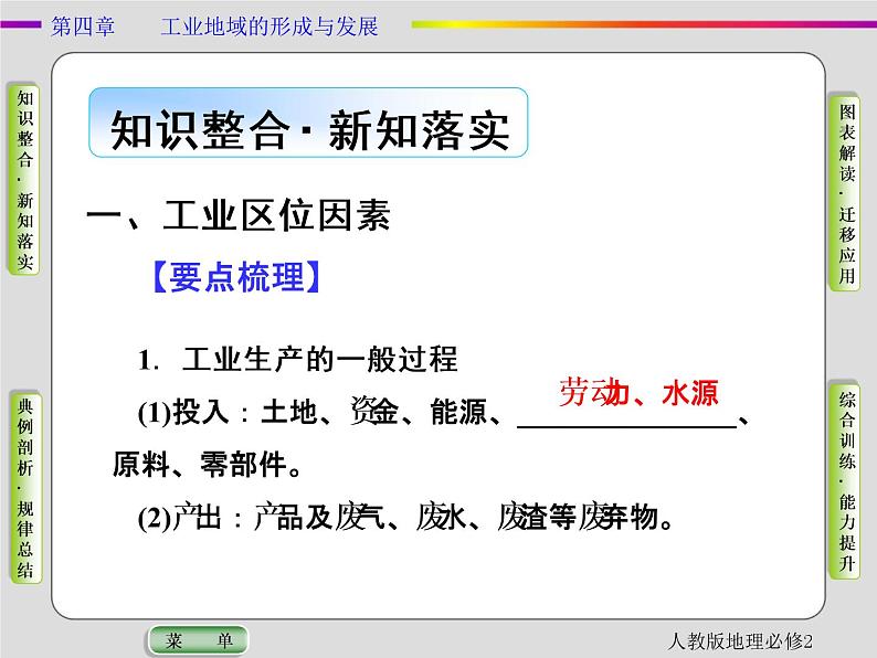 人教版地理必修2第四章工业地域的形成与发展第1节 PPT课件+同步练习04