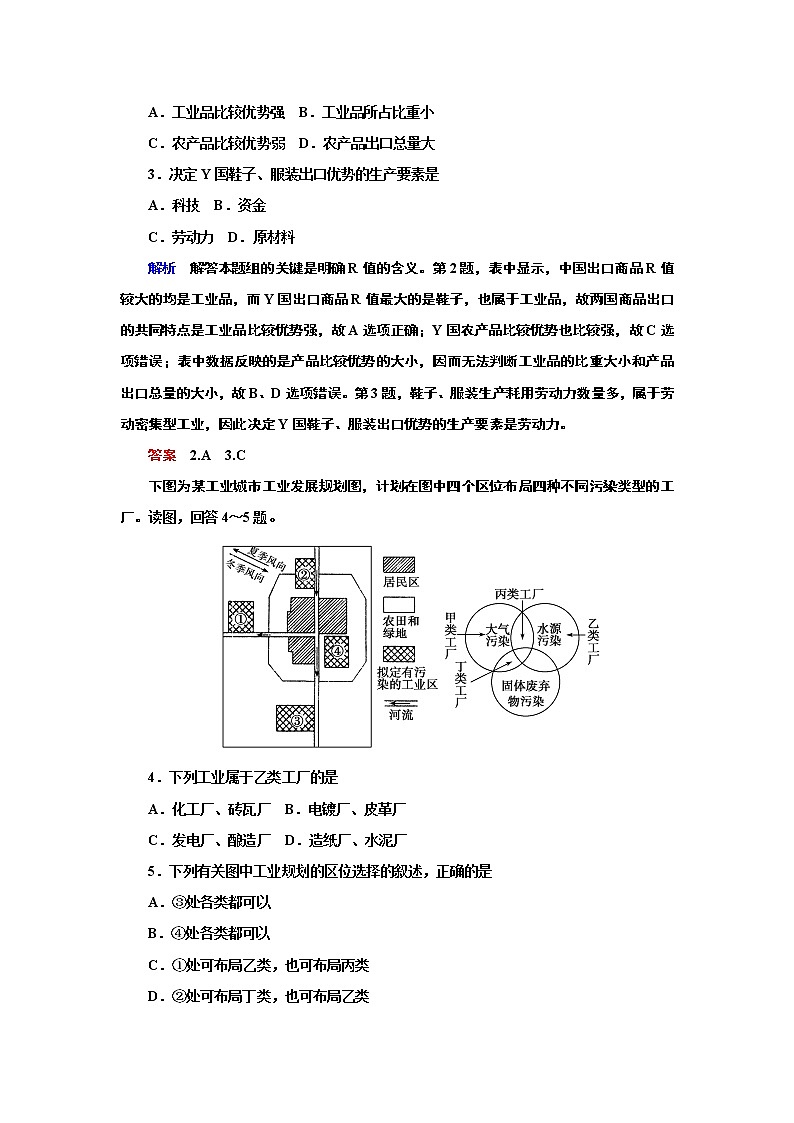 人教版地理必修2第四章工业地域的形成与发展第1节 PPT课件+同步练习02