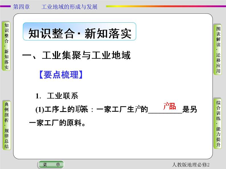 人教版地理必修2第四章工业地域的形成与发展第2节 PPT课件+同步练习03