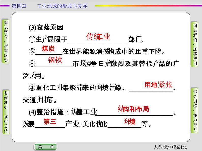 人教版地理必修2第四章工业地域的形成与发展第3节 PPT课件+同步练习05