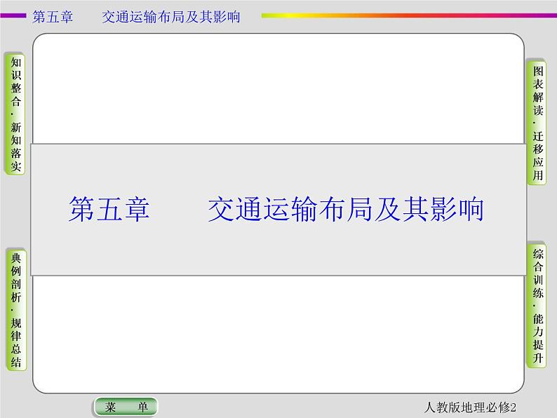 人教版地理必修2第五章交通运输布局及其影响第1节 PPT课件+同步练习01