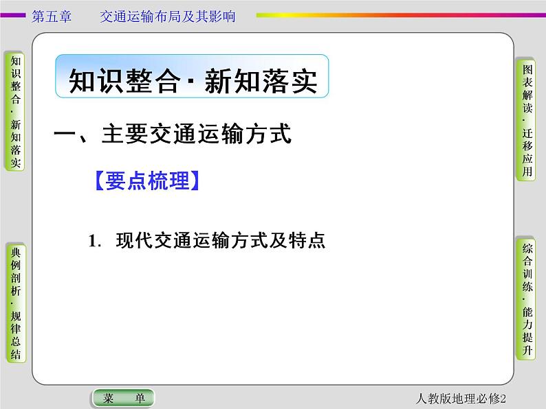 人教版地理必修2第五章交通运输布局及其影响第1节 PPT课件+同步练习04