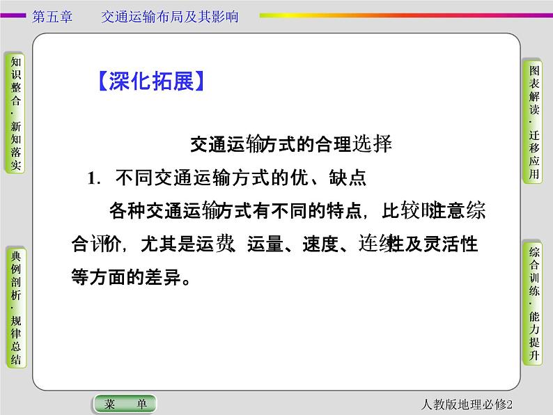 人教版地理必修2第五章交通运输布局及其影响第1节 PPT课件+同步练习07