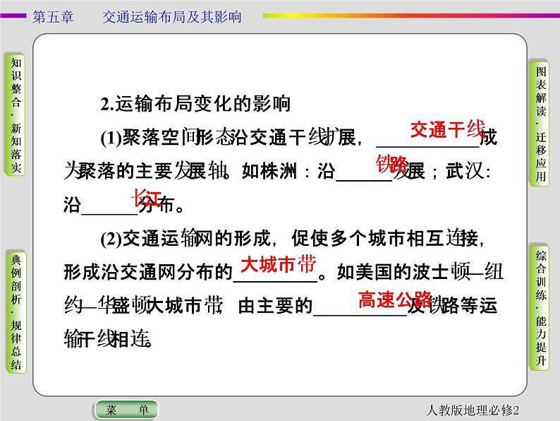 人教版地理必修2第五章交通运输布局及其影响第2节 PPT课件+同步练习04