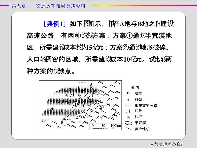 人教版地理必修2第五章交通运输布局及其影响章末 PPT课件+练习07