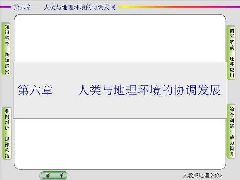 人教版地理必修2第六章人类与地理环境的协调发展第1节 PPT课件+同步练习01