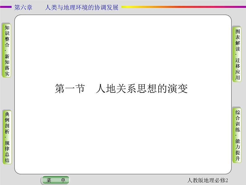 人教版地理必修2第六章人类与地理环境的协调发展第1节 PPT课件+同步练习02