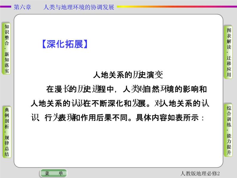 人教版地理必修2第六章人类与地理环境的协调发展第1节 PPT课件+同步练习06