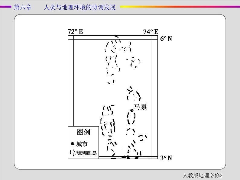 人教版地理必修2第六章人类与地理环境的协调发展章末 PPT课件+练习08