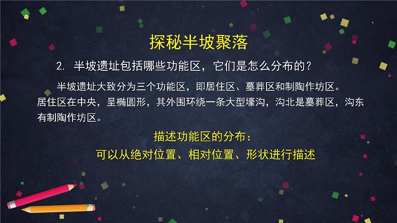 中图版(2019) 高一地理 必修第二册 2.1 乡村和城镇内部的空间结构-课件05