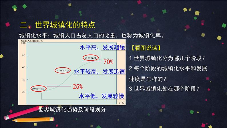 中图版(2019) 高一地理 必修第二册 2.3 不同地区城镇化的过程和特点-课件08