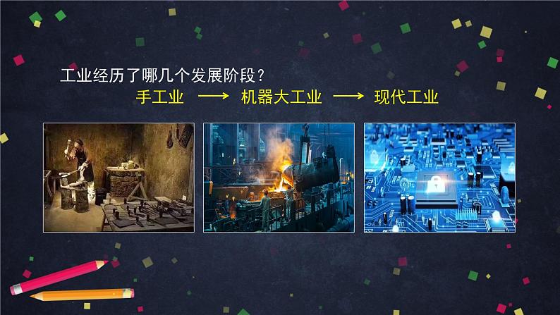 中图版(2019) 高一地理 必修第二册 3.2 工业区位因素-课件06