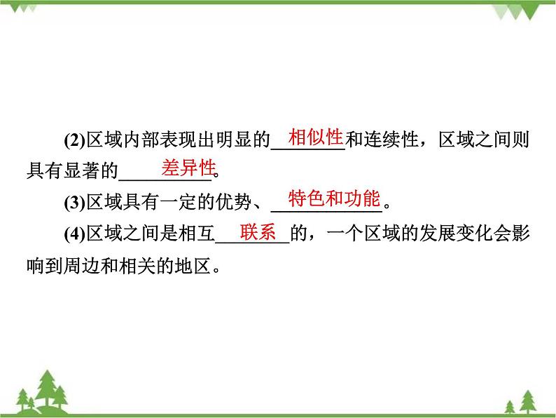 2021年春湘教版高中地理必修3 第1章 第1节 PPT课件+同步练习06