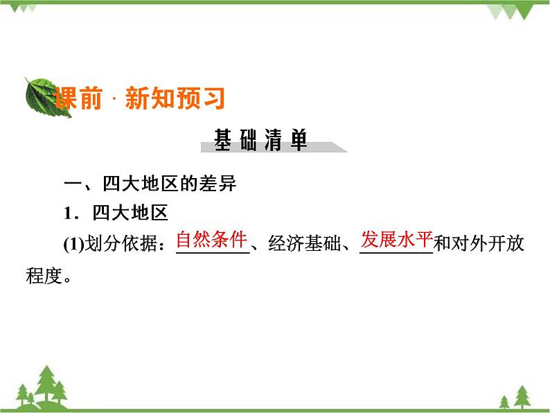 2021年春湘教版高中地理必修3 第1章 第3节 PPT课件+同步练习04