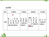 2021年春湘教版高中地理必修3 第1章 第3节 PPT课件+同步练习