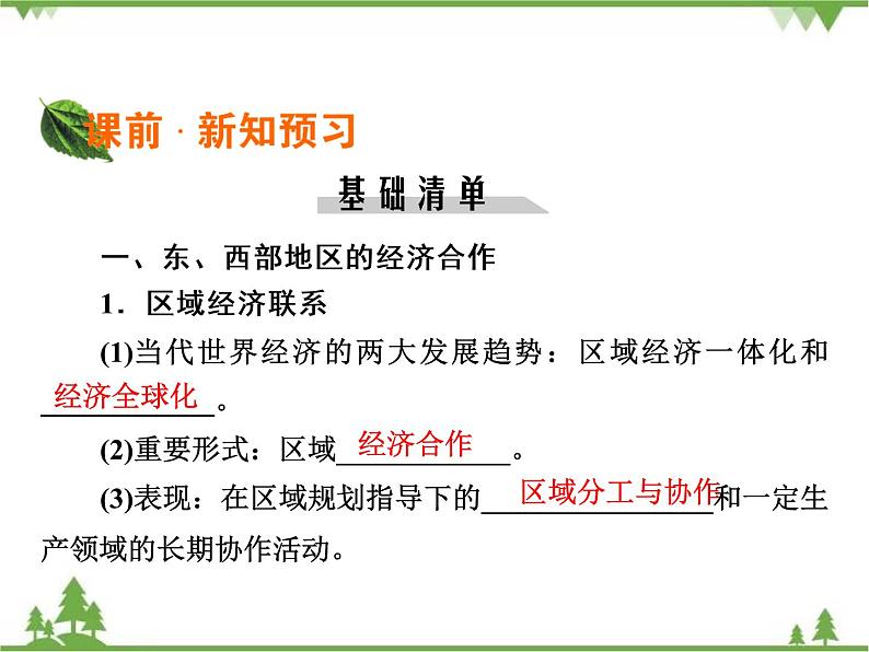 2021年春湘教版高中地理必修3 第1章 第4节 PPT课件+同步练习04