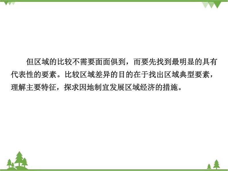 2021年春湘教版高中地理必修3 第1章 章末综合检测06