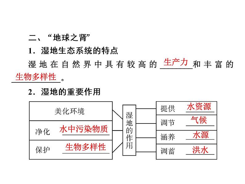 2021年春湘教版高中地理必修3 第2章 第2节 PPT课件+同步练习07