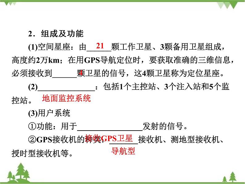 2021年春湘教版高中地理必修3 第3章 第3节 PPT课件+同步练习06