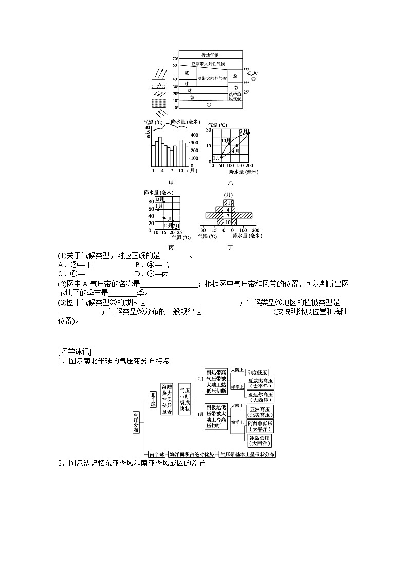 地理新人教版必修一学案 2.2 气压带和风带 第2课时 季风环流与气候 学案03