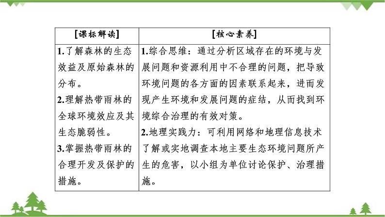 2021年人教版高中地理必修三课件：第二章 第二节 森林的开发和保护——以亚马孙热带雨林为例03