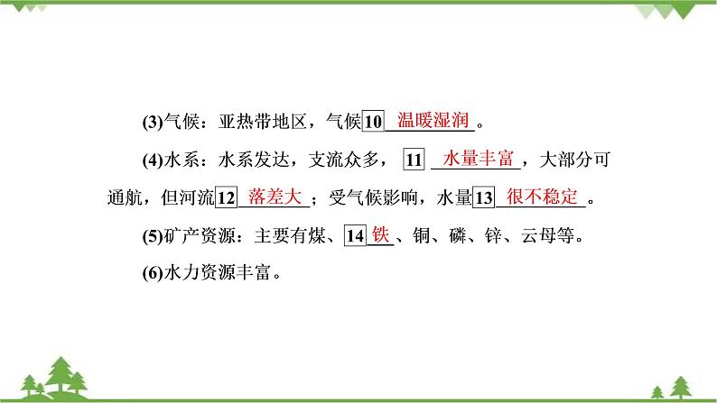 2021年人教版高中地理必修三课件：第三章 第二节　流域的综合开发——以美国田纳西河流域为例08