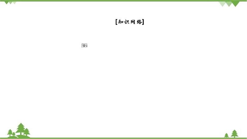 2021年人教版高中地理必修三课件：第五章 章末知识提能课03