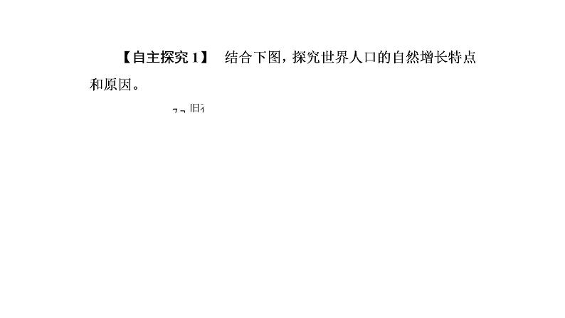 2021年湘教版高中地理必修2（课件 课时跟踪检测 阶段测试）第一章第一节人口增长模式07