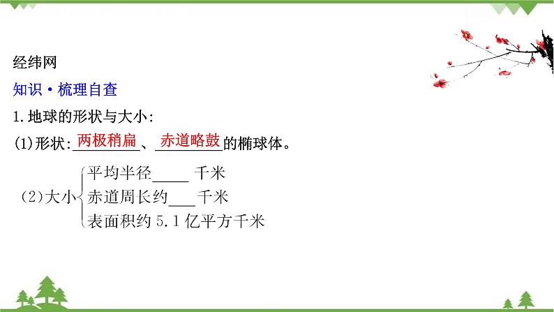 2021版高考地理核心讲练答一轮复习鲁教通用版（课件+核心考点+课时提升作业）：第1单元从宇宙看地球 第1讲04