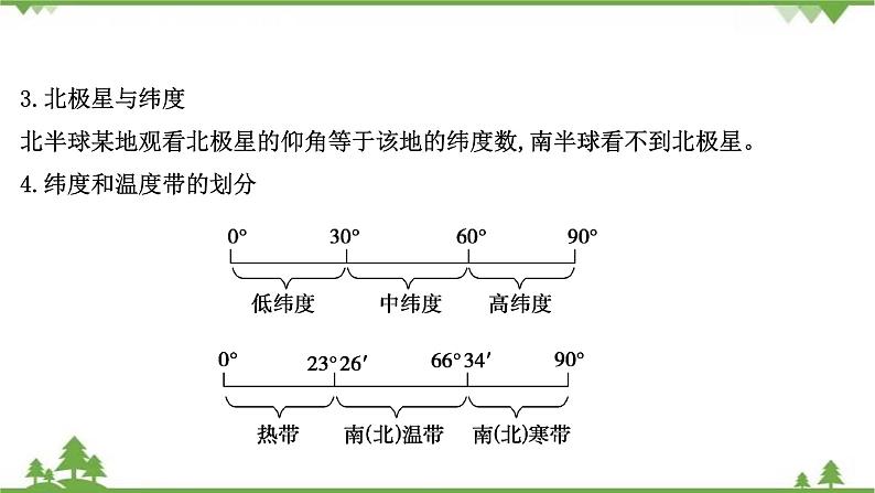 2021版高考地理核心讲练答一轮复习鲁教通用版（课件+核心考点+课时提升作业）：第1单元从宇宙看地球 第1讲08