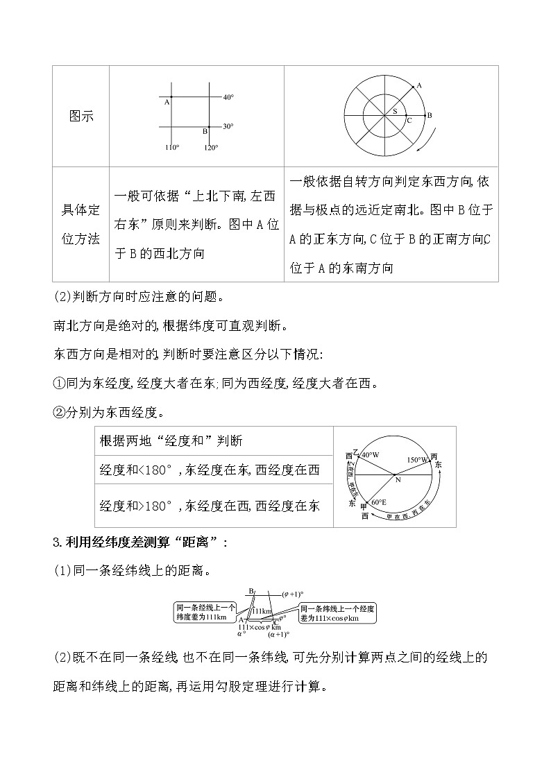 2021版高考地理核心讲练答一轮复习鲁教通用版（课件+核心考点+课时提升作业）：第1单元从宇宙看地球 第1讲03