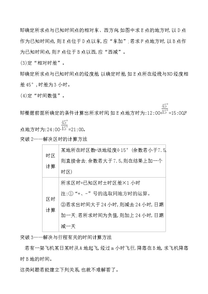2021版高考地理核心讲练答一轮复习鲁教通用版（课件+核心考点+课时提升作业）：第1单元从宇宙看地球 第3讲03