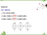 2021版高考地理核心讲练答一轮复习鲁教通用版（课件+核心考点+课时提升作业）：第1单元从宇宙看地球 第3讲
