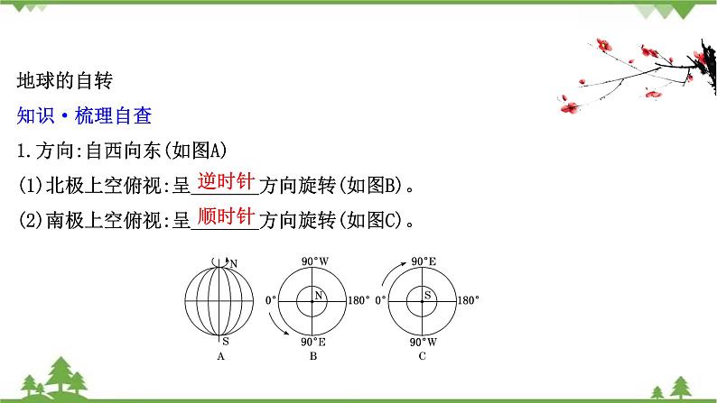 2021版高考地理核心讲练答一轮复习鲁教通用版（课件+核心考点+课时提升作业）：第1单元从宇宙看地球 第3讲04