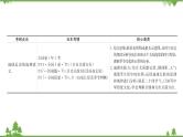 2021版高考地理核心讲练答一轮复习鲁教通用版（课件+核心考点+课时提升作业）：第1单元从宇宙看地球 第4讲